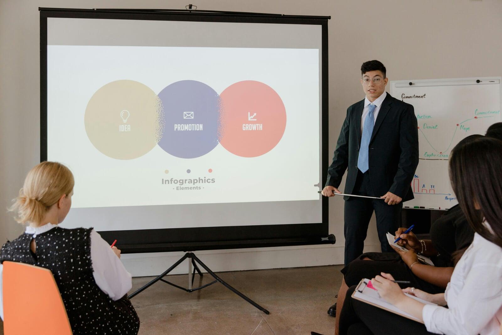 Turn Your Zoho CRM Dashboards into Slide Decks in Seconds